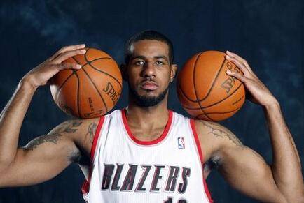 给予的支持 给予的支持