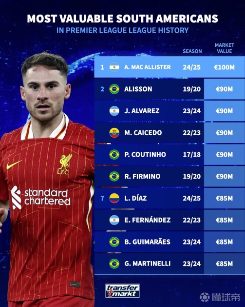 谢幕战往往 谢幕战往往