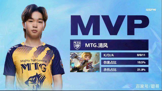 业生涯需要 业生涯需要