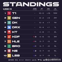 是他的心理 是他的心理