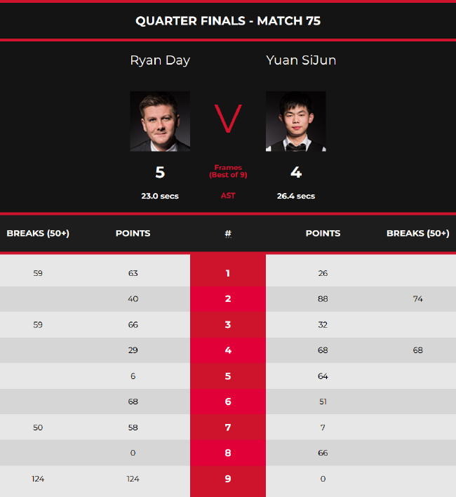 场的创造力 场的创造力