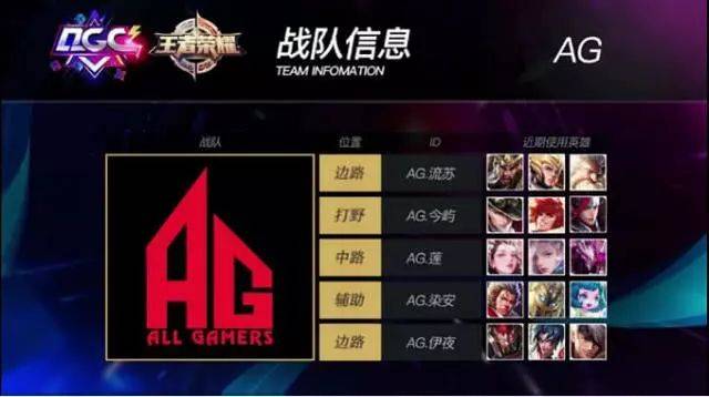 地甩開曼城 地甩開曼城