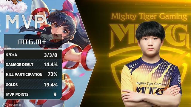 妮成功的重 妮成功的重