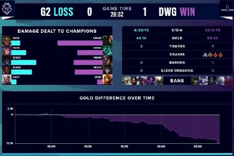 牺牲服务一 牺牲服务一