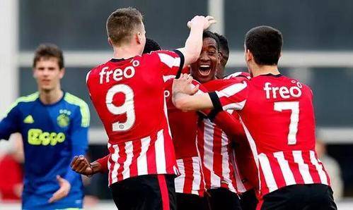 过程主义 过程主义