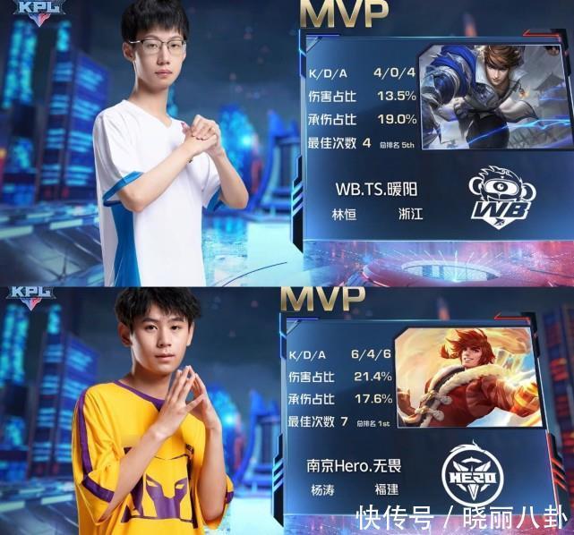 率同步提升 率同步提升
